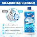 Sylvan Ice Machine Cleaner and Descaler | 2x 16 oz (8 uses) | Free Cloth | Made in USA | Nickel Safe Ice Maker Cleaner and Descaler | Universal Compatibility for Commercial & Residential Ice Makers