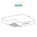 Bassinet Mattress Protector Fits 18" x 28" Munchkin Brica, 4moms Mamaroo and Pamo Babe 4 in 1 Portable Crib(not playard), Waterproof, Washer & Dryer