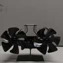 Wood Stove Fan Heat Powered Dual Motor | Non Electric Heat Activated Fan for Wood Burning Stove | Thermoelectric Fireplace Fan w/Stove Thermometer Stove Accessories