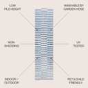 JONATHAN Y Offset Stripe Indoor Outdoor Runner Rug 2X8 Ivory/Blue, Sukie Modern for Backyard, Patio, Porch, Easy-Cleaning, High Traffic, Pet-Friendly, Non-Shedding (SMB133C-28)