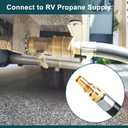 GASPRO 18 FT RV Quick Connect Propane Hose, 1/4" Male x 3/8" Female Flare Fitting, Propane Quick Connect Hose for RV to Grill, Camp Chef, Blackstone Griddle, Outland Fire Bowl and More