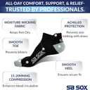 SB SOX 2-Pair Running Socks for Men and Women  Low Cut/Ankle Athletic Socks for All-Day Wear (Pink/White)