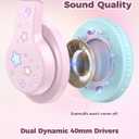 iClever Kids Headphones for School/Travel with Safe Volume 85dBA, HS19S Stereo Sound Over-Ear Girls Boys Headphones for Kids, Foldable 3.5mm Wired Headphone for iPad/Computer