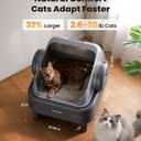 oneisall Self Cleaning Litter Box for Large&Multiple Cats: Ease S1 Open-Top Cat Litter Box Easy Rinsable Clean, with Safety Protection & Large Capacity for Indoor House Cats(40pcs Waste Bags Included)
