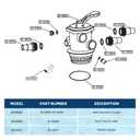Blue Bay BSF00015 clamp for Filter Tank