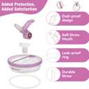 40oz Flip Straw Pro Lid for Stanley, 2025 NEW Leak Proof Lids Replacement for Stanley Quencher and ProTour, No Spill Dust-proof Tumbler Cover Cap Removable Top for 40oz StanleyAccessories, Purple*2