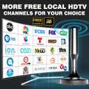 HIDB TV Antenna for Smart TV Indoor, Digital Indoor TV Antenna for Local Channels with Strong Magnetic Base, Easy Installation, Long Range Reception, 4K HD 1080P, 10ft Cables