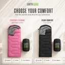 Sleeping Bags for Adults Cold Weather & Warm - Backpacking Camping Sleeping Bag for Kids 10-12, Girls, Boys - Lightweight Compact Camping Essentials Gear Accessories Hiking Sleep Must Haves