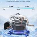 Kohree 12 Volt Car Refrigerator, 19QT(18L) Car Fridge with Large Handle, -4~68 12V Electric Cooler 12/24V DC 12/24V DC, 110-240V AC Compressor Portable Freezer for Camping Road Trips Travel