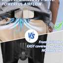 Portable Waist Fan, Shirt Fans Rechargeable with 25H Battery Life, 4 Speed Powerful Belt Fan with 6600 RPM Personal Cool Clip Fans Under Shirt for Men Women Farm Work Outdoor Hiking - Blue