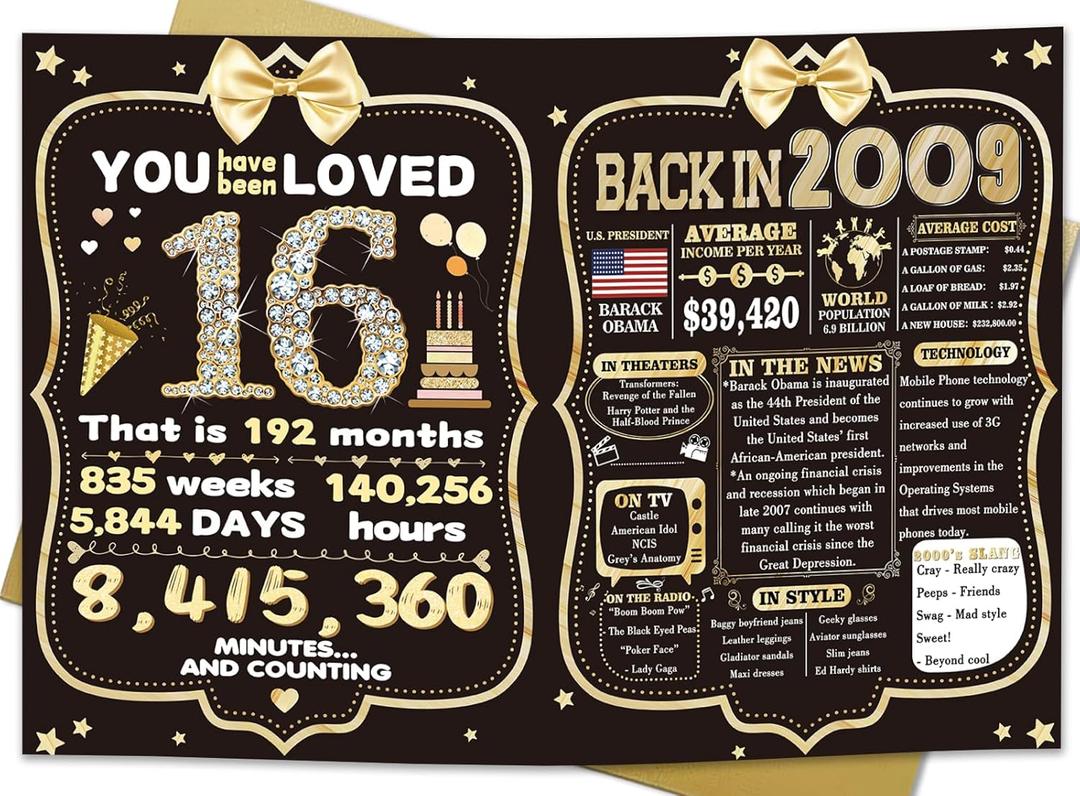 OJsensai Happy 16th Birthday Card & Gifts for Boys Girls Him Her,13 Year Old Birthday Decorations for Teenagers Son Daughter Nephew Niece