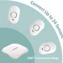 WiFi Water Leak Detector for Home with App Notification, 1 2.4Ghz Gateway + 6 WD61 Sensor, 120dB Water Flood/Drip Alarm for Basement/Kitchen/Bathroom/Toilet/Laundry Room,Sink/Pipe/Faucet Leakage Alert