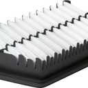 EPAuto GP281 (28113-3X000) Engine Air Filter Replacement for Hyundai Elantra (2011-2016), Kia Forte (2014-2018), Tucson Gas (2010-2015), Creta (2021-2025), Sportage 2.4L (2011-2016), Rondo (2014-2017)