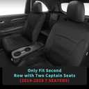 Highlander Seat Covers for Toyota Highlander 2014 2015 2016 2017 2018 2019 7 Seats Full Set Faux Leather, 3-Row Second Row Captain's Chairs, Car Seat Protectors Accessories - Black