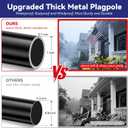 Flag Pole Kit for Outside House with Holder, 5ft Flag Poles for 3x5 Flags Outdoor, Heavy Duty Black Flagpole for Boat, RV, Truck Hitch, Garage, Portable for Pride,Tangle Free Rings, Wall Mount Bracket