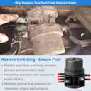 F1UZ9B263B 911-000 Dual Fuel Tank Selector Switch Valve for 1988-1996 Ford E-150 E-250 E-350, for 1987-1996 F-150 F-250 F-350 Gas Reservoir Diverter Assembly # F1UZ-9B263-B FD0516748