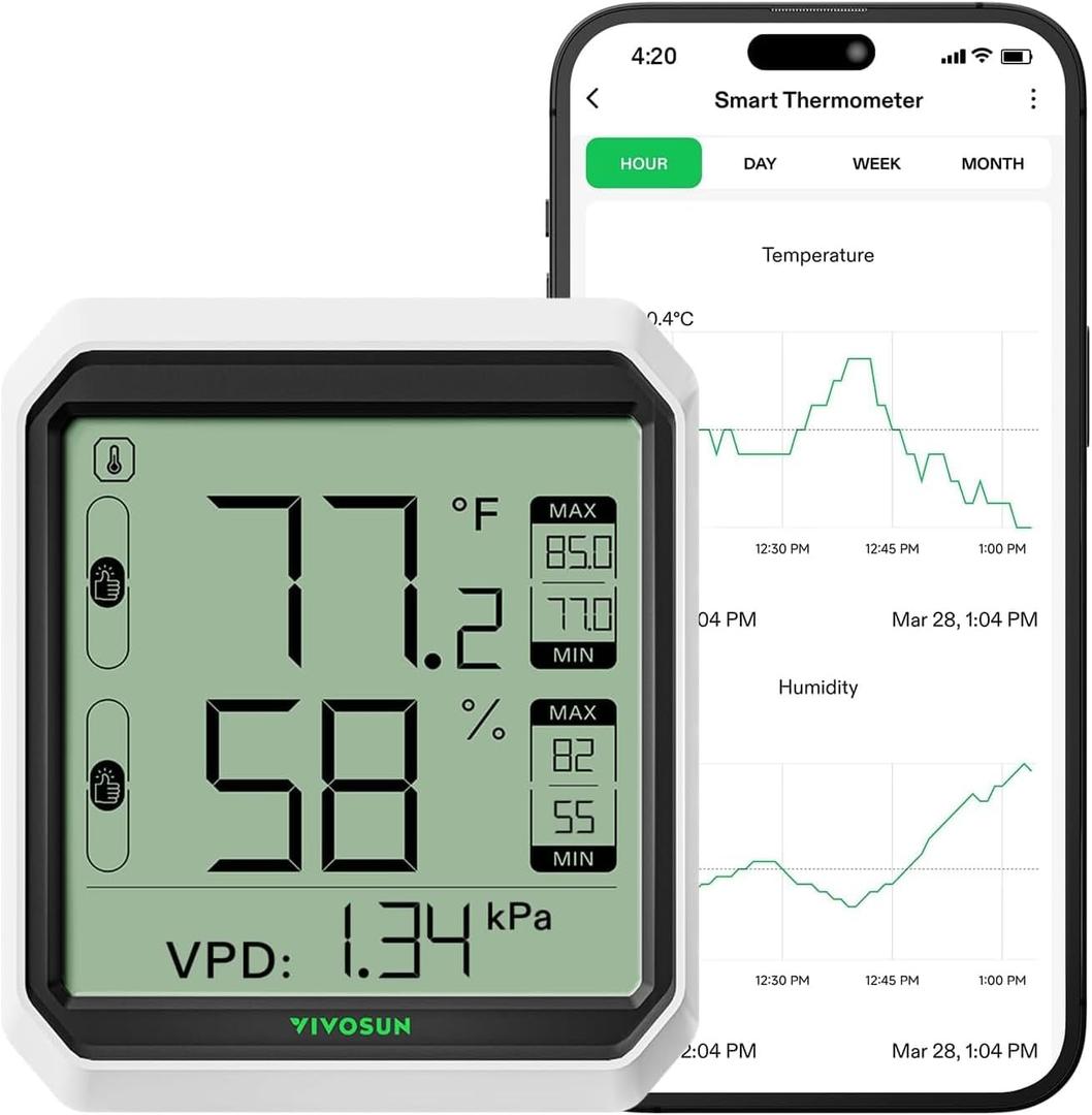 VIVOSUN AeroLab THB1 Wireless Bluetooth Hygrometer Thermometer Indoor, Smart Temperature Monitor, VPD, Digital Humidity Meter, LCD Remote Control & Alert, Data Storage, Dual Channels, Battery Included VIVOSUN AeroLab THB1 Wireless Bluetooth Hygrometer Thermometer Indoor, Smart Temperature Monitor, VPD, Digital Humidity Meter, LCD Remote Control & Alert, Data Storage, Dual Channels, Battery Included