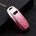 ELOHEI for Audi Key Fob Cover, Special Soft TPU Key Case Cover Protector Compatible with Audi A6L A6 A7 A8 Q7 Q8 E-Tron 2018-2022 A3 S3 S6 SQ7 RS6 S7 RS7 Smart Key(Gradient Pink)