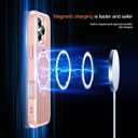 CHAOFEnG Magnetic Compatible with iPhone 16 Pro Case with Stand [Military Grade Drop Tested][Compatible with Magnet] Ring Translucent Slim Hard Back Soft Edge, Pink