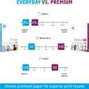 HP Printer Paper | 8.5 x 11 Paper | Premium 24 lb | 1 Ream - 500 Sheets | 100 Bright | Made in USA - FSC Certified | 112400R