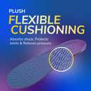Dr. Scholl's Walk Longer Insoles - Comfortable Plush Foam Cushioning Inserts for Walking, Hiking, and Standing on Feet All-Day with Arch Support - Walk 50% Longer Without Muscle Fatigue