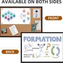 20 x 28 Cork Boards for Walls with Black Wooden Frame 1pack, Whiteboard and Cork Board Combo Double Sided Office Board for Wall Organizer, Bulletins Board Hanging Pin Board for School Home Office