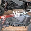 Nerf Bars Rock Sliders Heavy Duty Steel for Polaris RZR PRO XP 20-25, Tree Kickers Side Steps Combined Side Bumper for Polaris RZR PRO XP/PRO R/Turbo R/Pro S 2020-2025 Accessories (2 Seat)