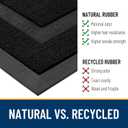 OLANLY Front Door Mat Indoor Outdoor Entrance, Waterproof All-Season, All-Weather Doormat, Sturdy Natural Rubber, Fade Resistant, Low Profile, Easy Clean Patio Porch Entryway Mat, 29.5x17, Jet Black