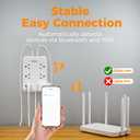 Smart Power Strip, TESSAN WiFi Flat Plug Strip with 3 Smart Outlets and 3 USB Ports, 6 Feet Extension Cord, Only 2.4 GHz Wi-Fi, Compatible with Alexa and Google Home, White