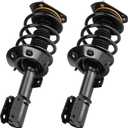 Front Spring Strut Shock Absorber Fit for FWD 2005 2006 2007 Buick Terraza/Saturn Relay, 2005 2006 2007 2008 2009 Chevy Uplander/Pontiac Montana, Complete Coil Struts Assembly Replace for 172231