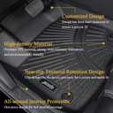 Floor Mats for BMW X5 2019-2026 5 Seats Cargo Liner Rear Seat Back Mat Set
