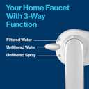 Brita Replacement Water Filter for Faucet Mount, Removes 99% of Lead, Sink Filtration System, White, 3 Count