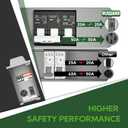 RVGUARD Temporary Power Outlet Panel with Breaker, ETL Listed 20 50 Amp Receptacle, Type 3R Electrical Outlet Panel with 20 Amp 90 Degree Adapter Cord for RV, Camper, Travel Trailer