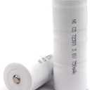 (2-Pack) 3.6V Ni-CD Replacement Battery for Lombart 72300L Mega Batteries 13969 O'Donnell 7334 Powertron N1052 R&D 5224 Unipower B10344 Welch Allyn 71000-A 71000-C 71050C 71055-C 72300