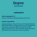 Degree Ultra Fresh Antiperspirant Deodorant Stick Shower Clean Pack of 2 for 48H Sweat and Odor Protection for Women, 2.6 oz