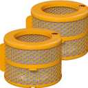 Carbon Fiber Evaporator Filter Replacement Compatible with Dyson PH01 PH02 PH03 PH04 PH3A Air Cleaner Purifier Humidifier Replacement Parts, Part No. 970718-01, 2 Pack