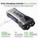 2025 Rechargeable Dog Bark Deterrent Devices & Barks no More Dog Training Device with Hd Display, 2-Headed Ultrasonic, Just Press-Without Hurting Your Pet