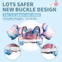 Toddler Swim Vest Floaties for 22-66 lbs / 2-6 Y Kids Swim Jacket with Adjustable Safety Buckle Arm Wings Swim Training for Boys and Girls Beach Boating Pool Floats(Shark)