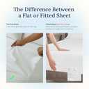 California Design Den King Flat Sheet Only - 400 Thread Count 100% Cotton Sateen, Durable, Cooling and Breathable Bed Sheets - Ivory (Pale Tone)