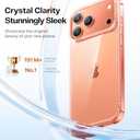 TORRAS for iPhone 17 Pro Case Crystal Clear, Ultra-Thin, 2025 Upgraded Non-Yellowing, Military-Grade Protection, Transparent Slim Case for iPhone 17 Pro Phone Case, Soft, Anti-Scratch, Clear