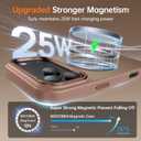 BENTOBEN Magnetic for iPhone 17 Pro Max Case 6.9" 2025,[Compatible with Magsafe]Slim Cute Matte Translucent Shockproof Drop Protective Bumper Women Men Phone Cover for iPhone 17 ProMax,Desert Titanium