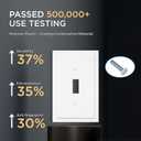 1-Gang Modern Edge Decorative Wall Plate Cover Switch Outlet Single Toggle Electrical Faceplate for Light Switches, Smart Switch, GFC, ReceptacleI, Dimmers, USB Outlet (10 Pack, Single Toggle)