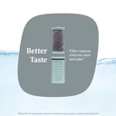 Contigo Clybourn Freeflow Replacement Filter