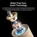 Car Diffusers for Essential Oils with Smart Auto Start-Stop, 2-in-1 Waterless Essential Oil Diffuser with Adjustable Mist Intensity, Cordless Portable Oil Diffuser for Home & Car Cupholder, White