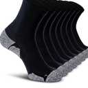 CWVLC Compression Athletic Quarter Socks Cushioned for Men Women
Size S