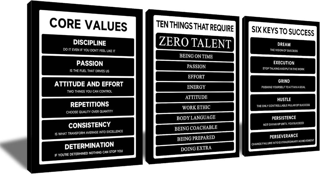 3 Panel Motivational Wall Decor Posters Inspirational Wall Art Six Keys To Success Printed on Canvas Inspiring Themes Painting Artwork for Modern Office Workplace Stretched and Framed [60''W x 28''H], 60x28inch