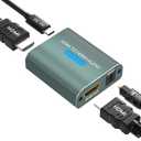 HDMI Audio Extractor 4K HDMI to Optical Audio Adapter Converter Video Splitter Supports HDCP DTS 5.1 PCM Compatible for PS4 Fire Stick Blu Ray Player(Not Support ARC)