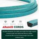 Bule Aramid Cord Mower Deck Cutting Belt for Exmark 1-413308 413308 Husqvarna 574845603 Cub Cadet 754-04138 754-04138A 954-04138 954-04138A Hustler 791335 5/8 X 143 Inch