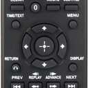 RMT-D197A Remote Control for Sony DVD Remote DVP-SR210 DVP-SR210P DVP-SR510 DVP-SR510H DVP-NS57P DVP-NS710H