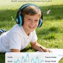 seenda Kids Bluetooth Headphones Boys, JCH-01 Kids Wireless Headphones for School, 85/94dB Volume Limited, 45H Playtime, 3 Lighting Modes, Built-in Mic Headset with Aux Cord for iPad/Tablet/Travel